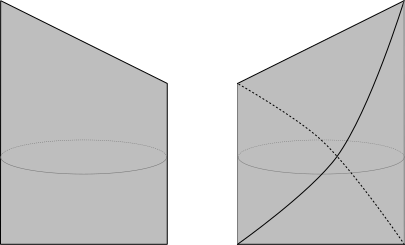 These cone metrics are isometric