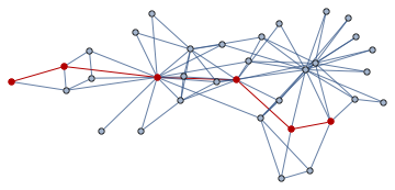 Mathematica graphics