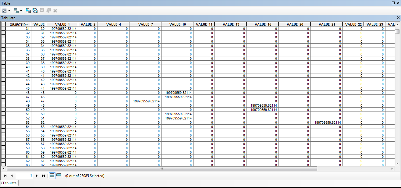 Python script results