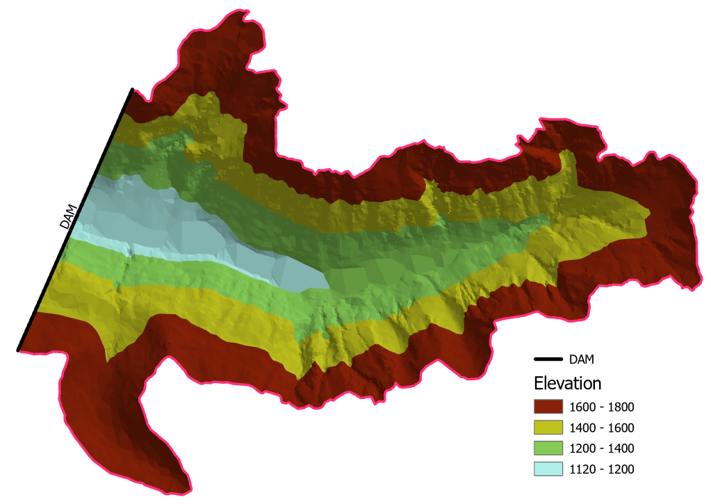 dam and surface