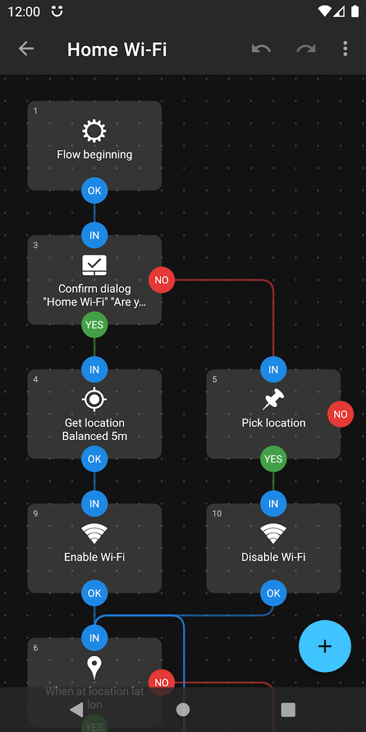 Automate blocks