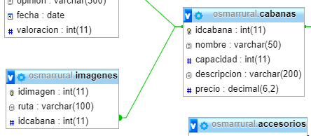 introducir la descripción de la imagen aquí