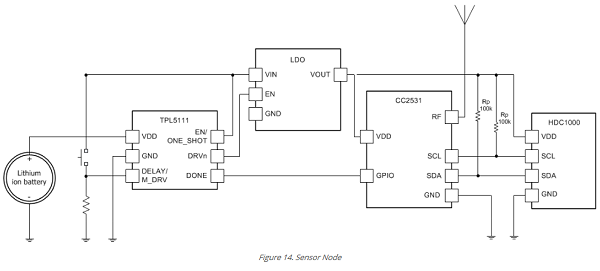 TPL5111 typical application