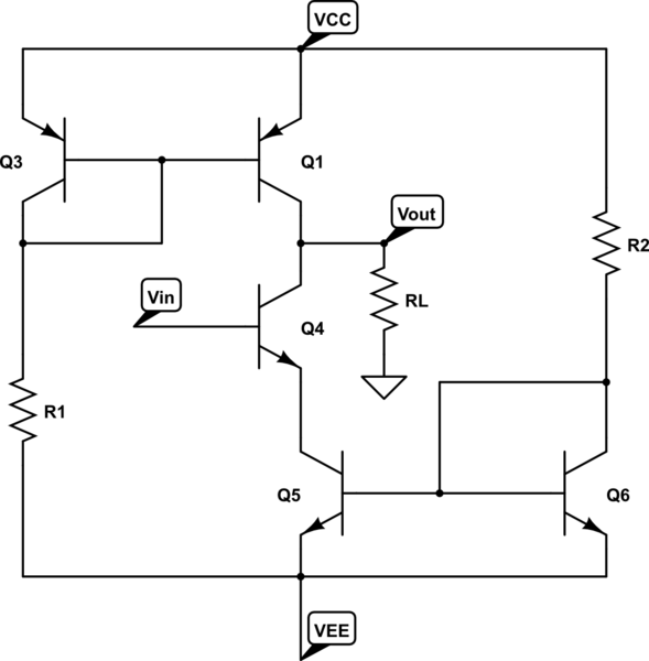 schematic