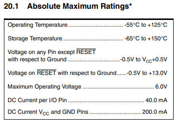 ATtiny84 electrical characteristics