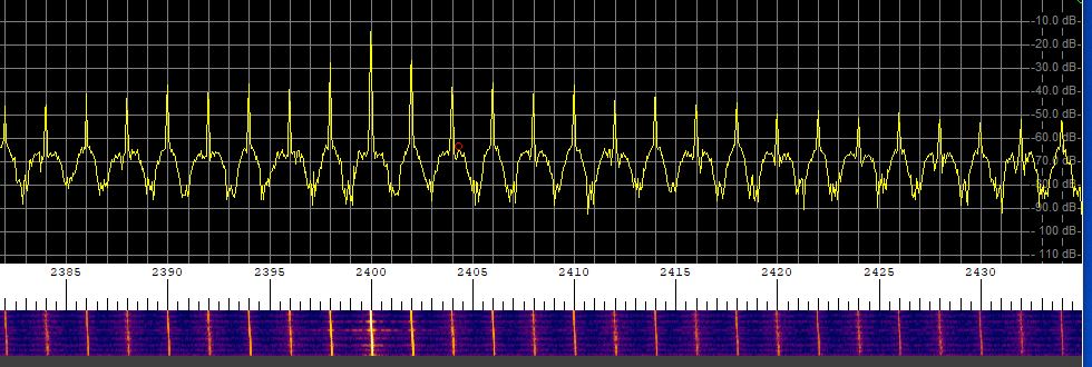 good, around 2.4 kHz