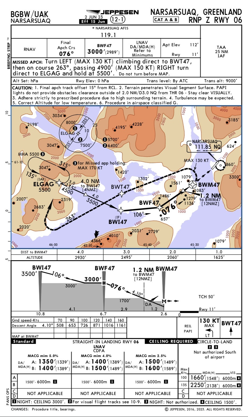 BGBW RNP Z RWY 06