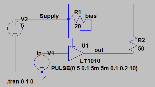 Schematics