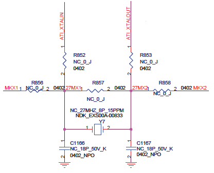 figure1