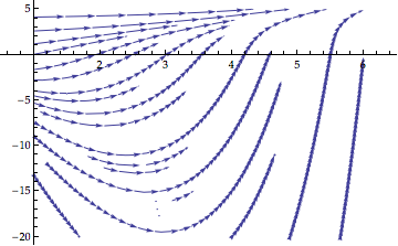 Mathematica graphics