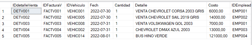 introducir la descripción de la imagen aquí