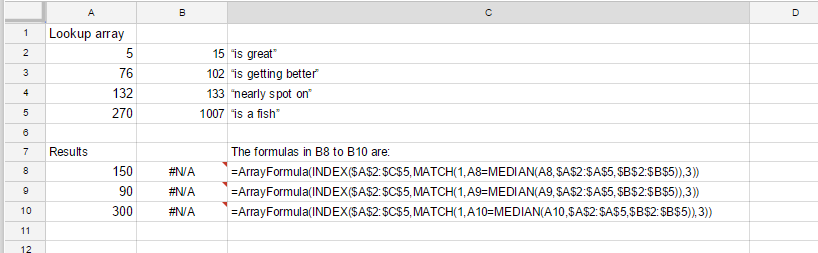 G Sheets MEDIAN Example