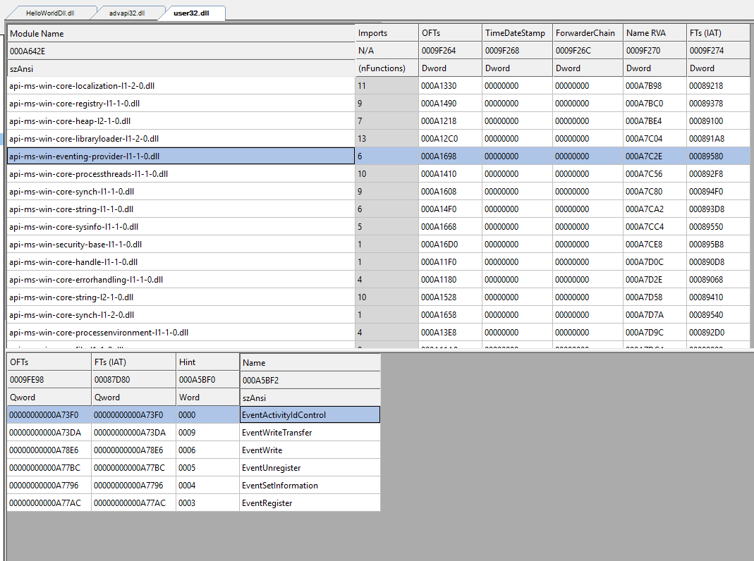 User32dll imports via api set schema