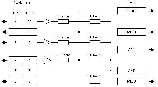 http://forum.cxem.net/index.php?app=core&module=attach&section=attach&attach_rel_module=post&attach_id=77070