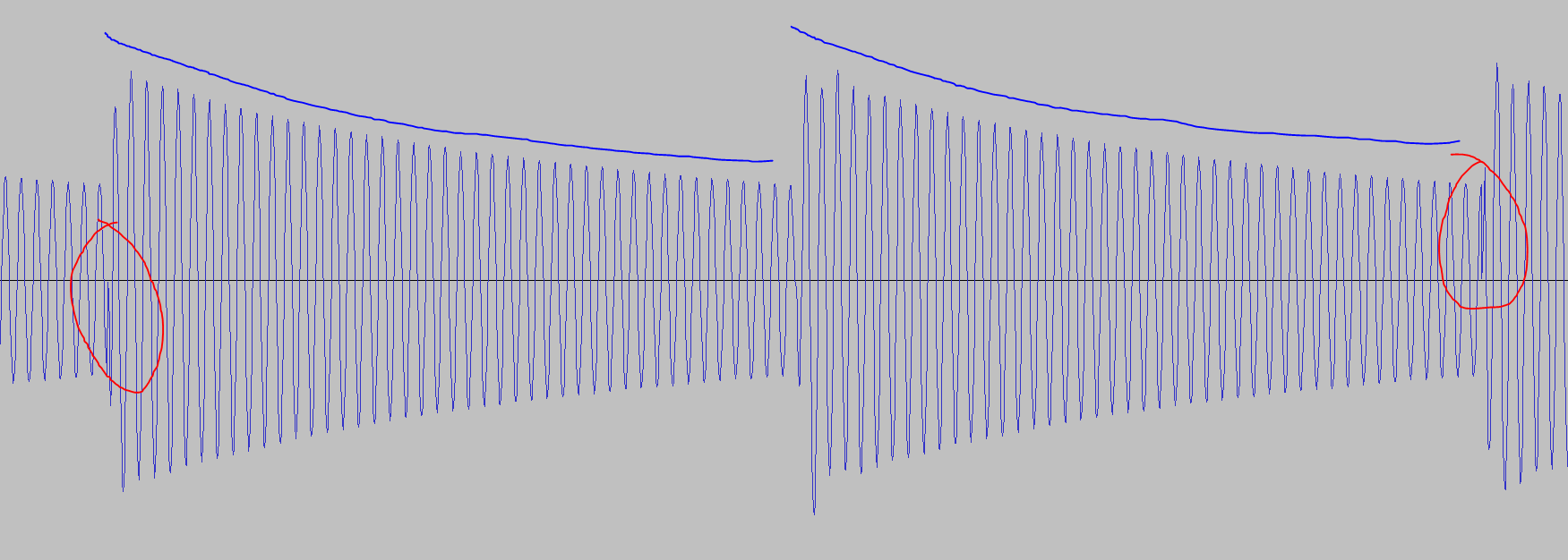 Annotated output waveform