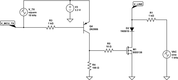 schematic