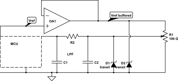 schematic