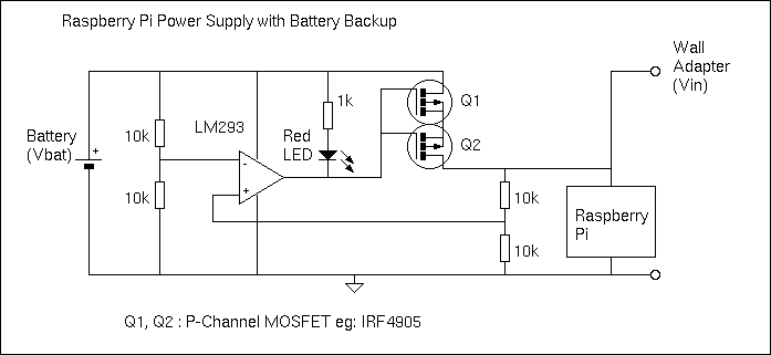 Pi Power Supply