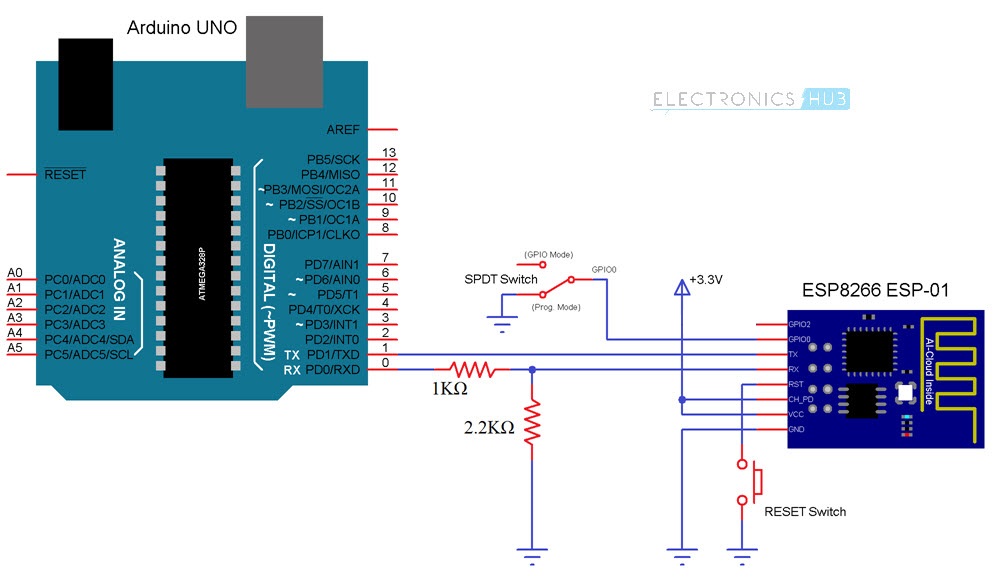 Schematic