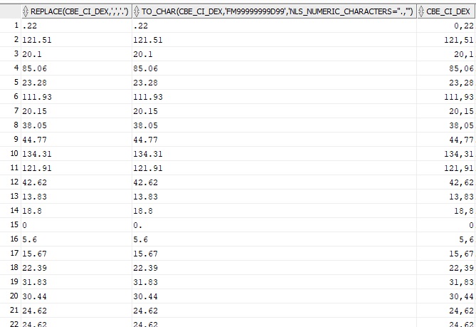 Prueba del replace