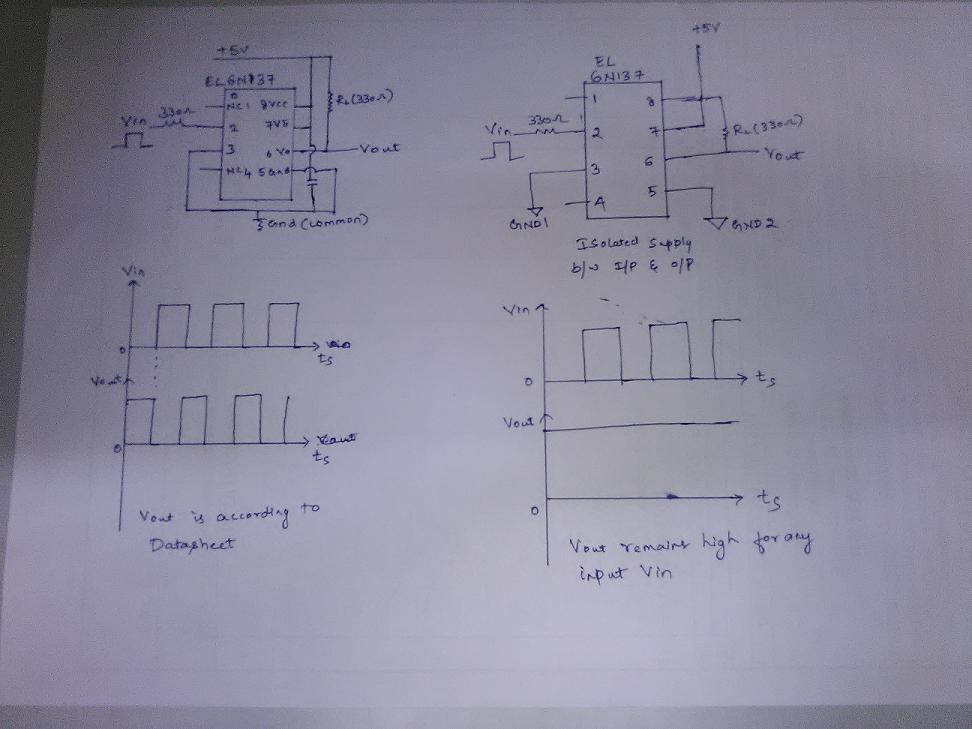 Schematic and O/P