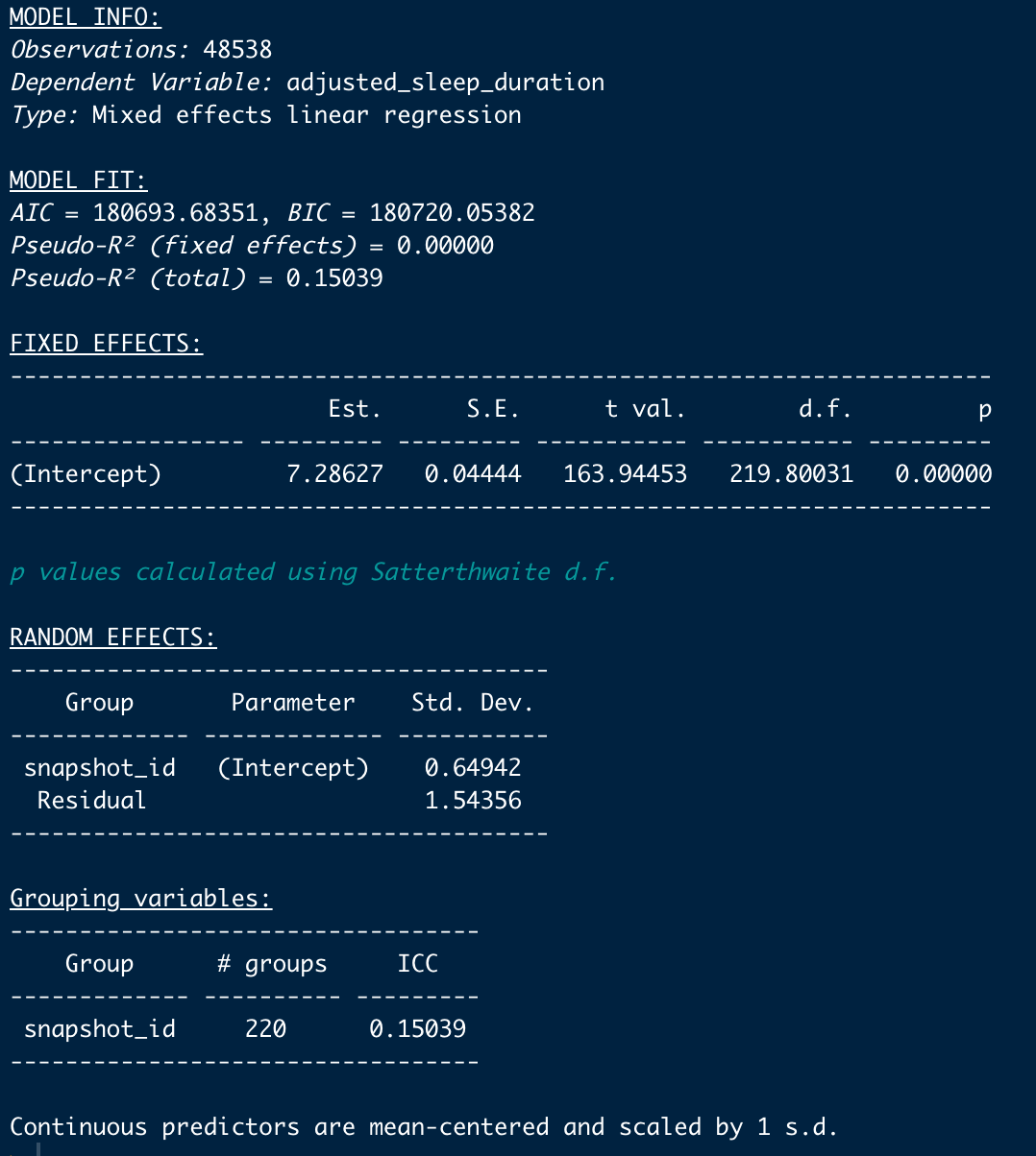 model summary output