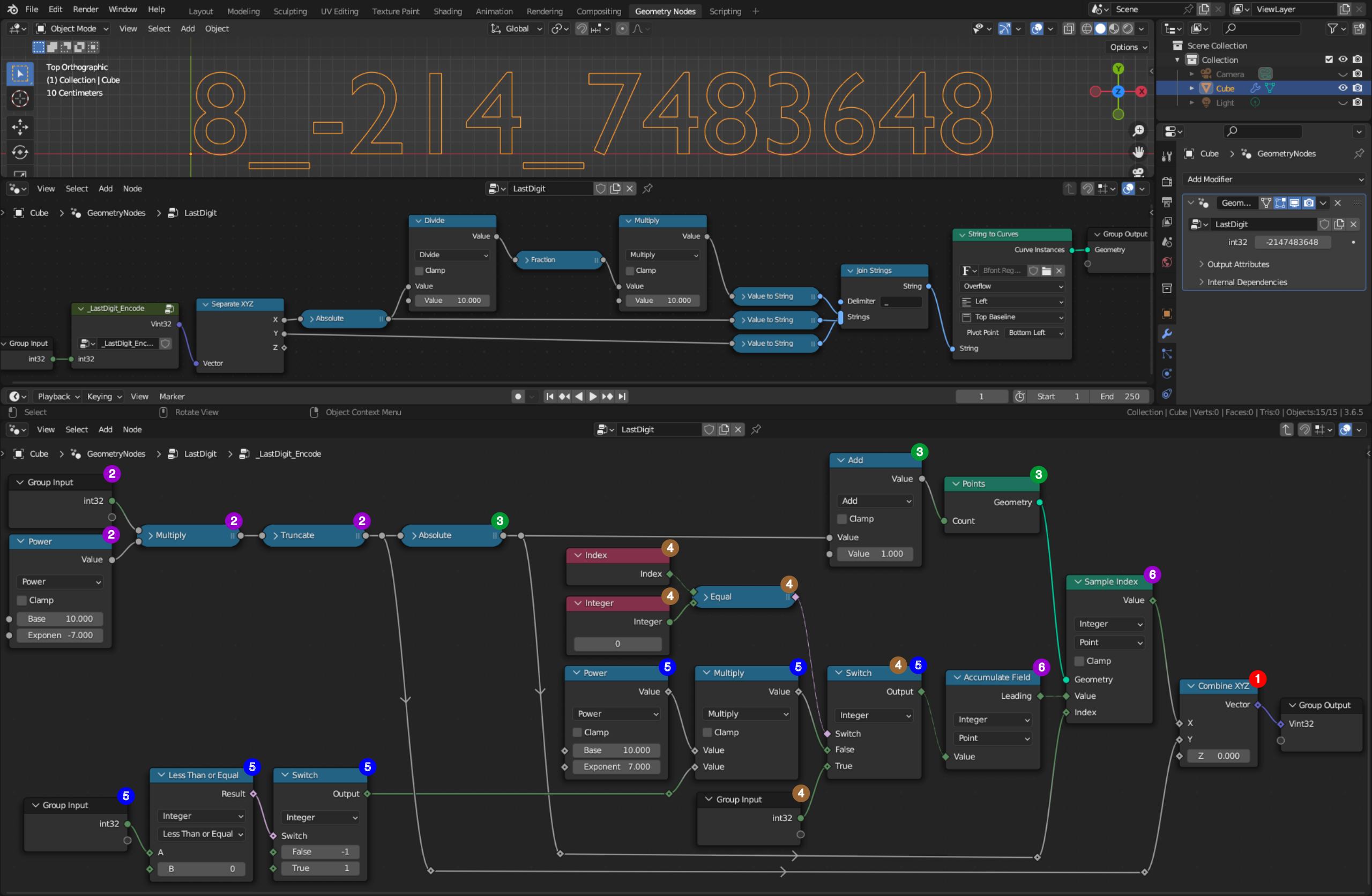 GN graph with sample index node instead of attribute statistic node