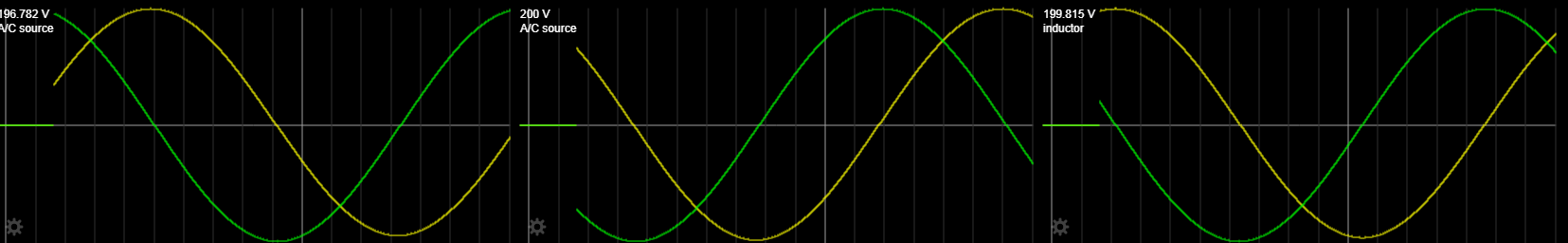 Green is Voltage, Yellow is Current