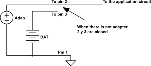 schematic