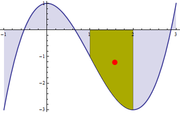 Mathematica graphics