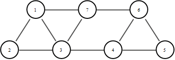 Mathematica graphics