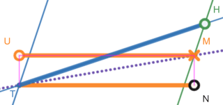 robphy-desmos-pSE-cats-proof