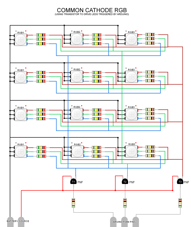 COMMON CATHODE RGB w/ TRANSISTOR