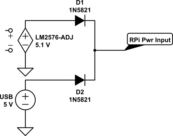 schematic