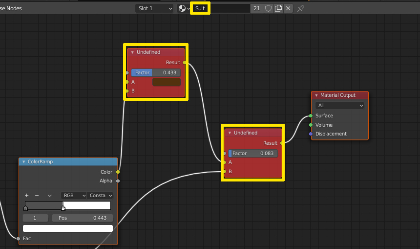 undefined nodes