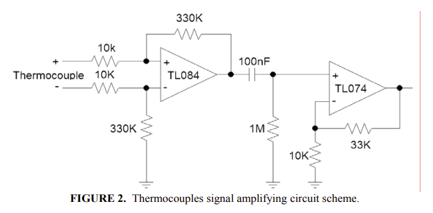 Thermocouple Circuit Diagram