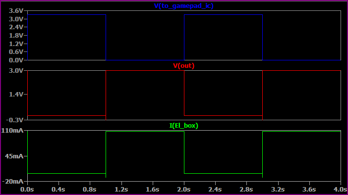 EL Wire 3V Simulation