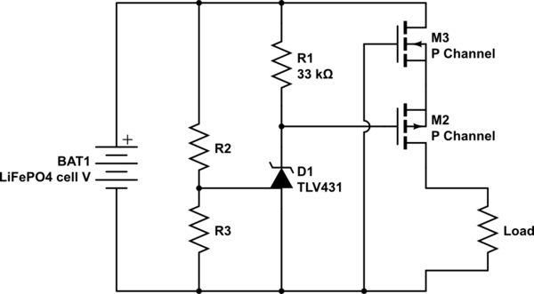 schematic