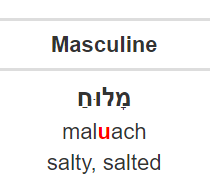 https://www.pealim.com/dict/4333-maluach/