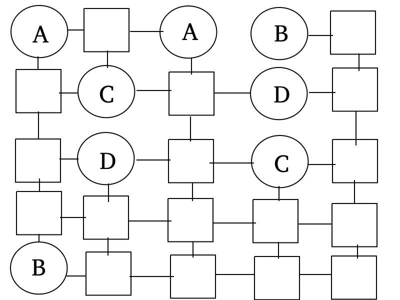 Input graph