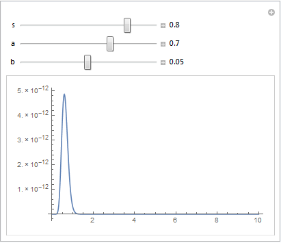 Mathematica graphics