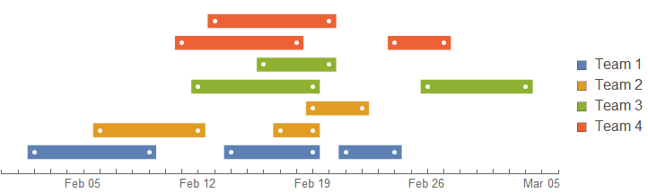 Mathematica graphics