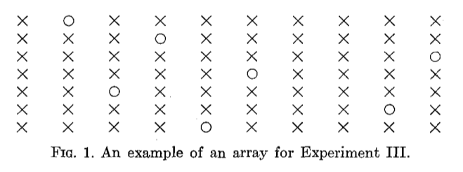 Fig. 1 from Bar-Hillel, 1973. An example of an array in the experiment