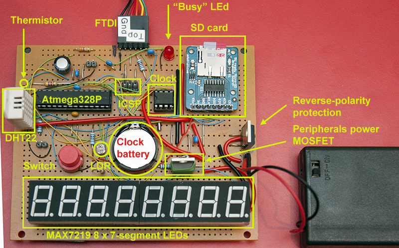 Temperature and humidity sensor