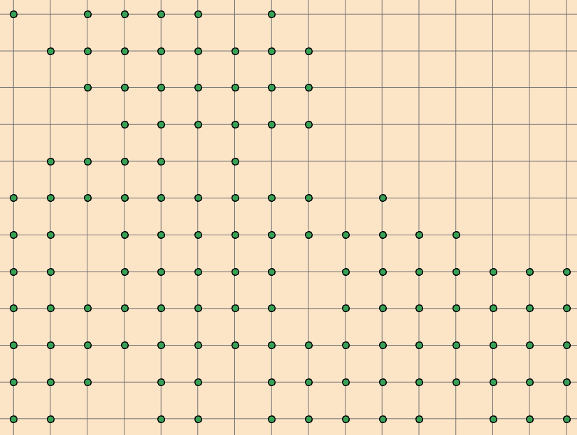 How to fill gaps in point feature dataset - ArcGIS Pro - Geographic ...