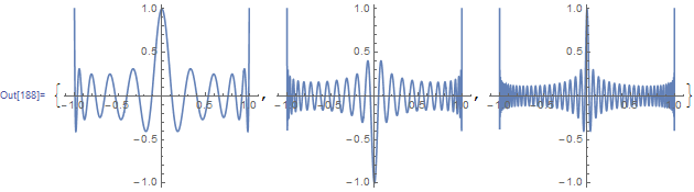 Mathematica graphics