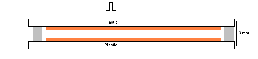 Pressure plate