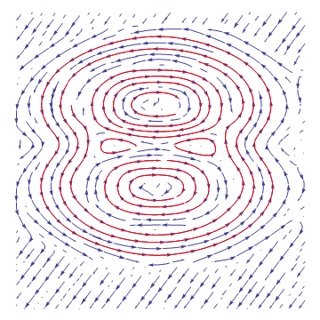 Mathematica graphics