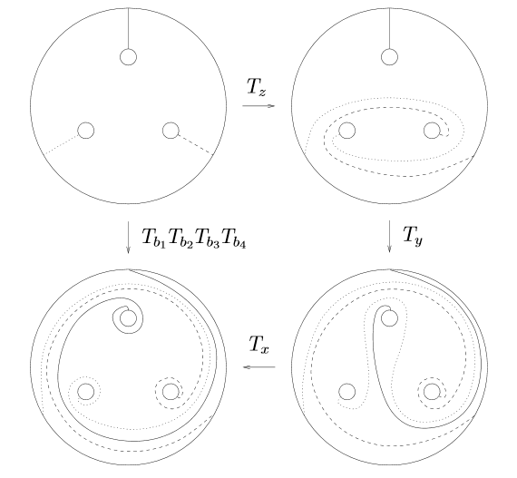 Proof of the lantern relation