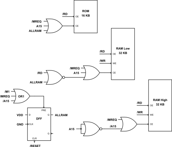 schematic